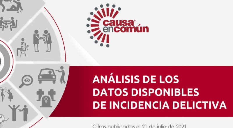 Aumento en cifras rojas en tema de inseguridad a nivel nacional