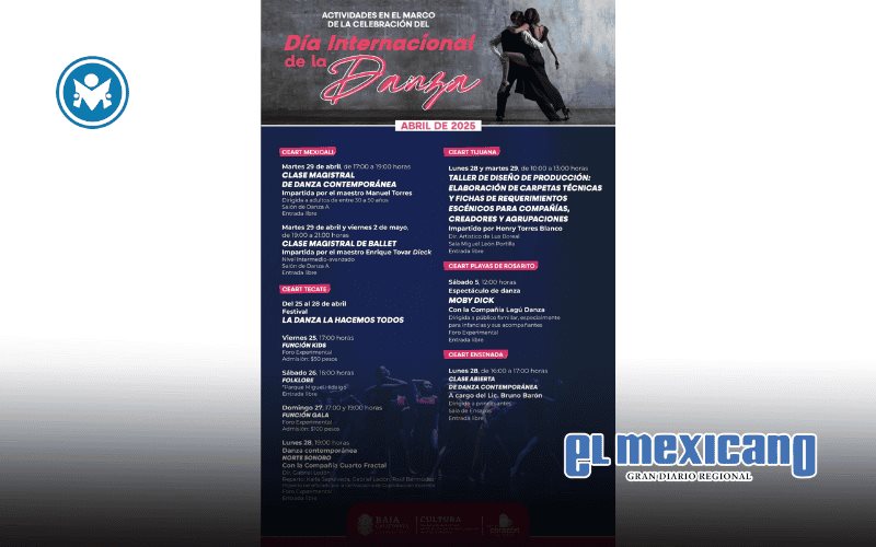 Celebrará Cultura Día de la Danza en el estado
