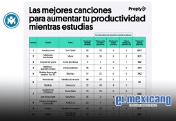 Lupita TikTok: ¿Por qué la bebé de la influencer está hospitalizada?