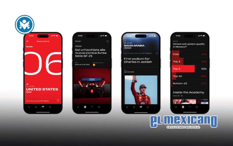 IBM y Scuderia Ferrari HP lanzan una app reimaginada para fanáticos de la F1