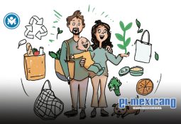 Nueva tendencia: Así es como Heineken está transformando los viernes en México 