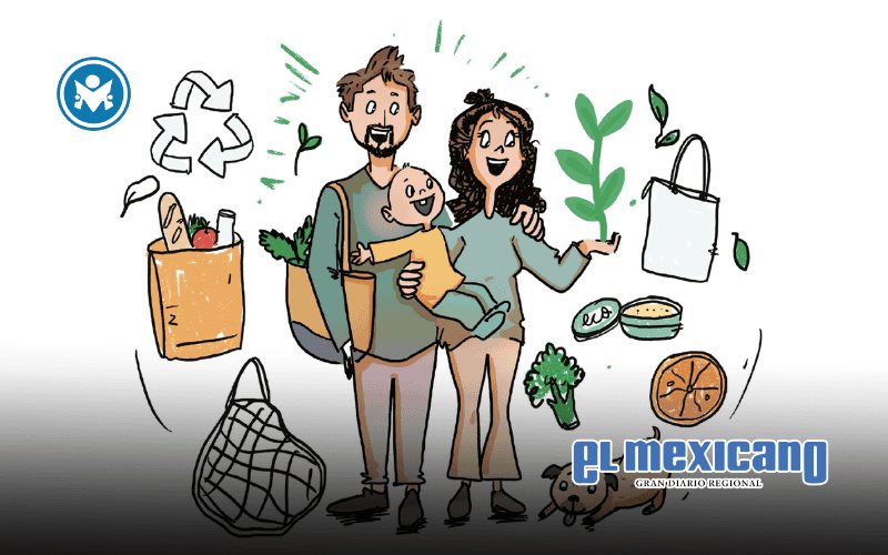 ¿Sabes qué tan tóxica es tu casa? Esto es lo que debes saber para proteger a su familia ¿Sabes qué tan tóxica es tu casa? Esto es lo que debes saber para proteger a su familia
