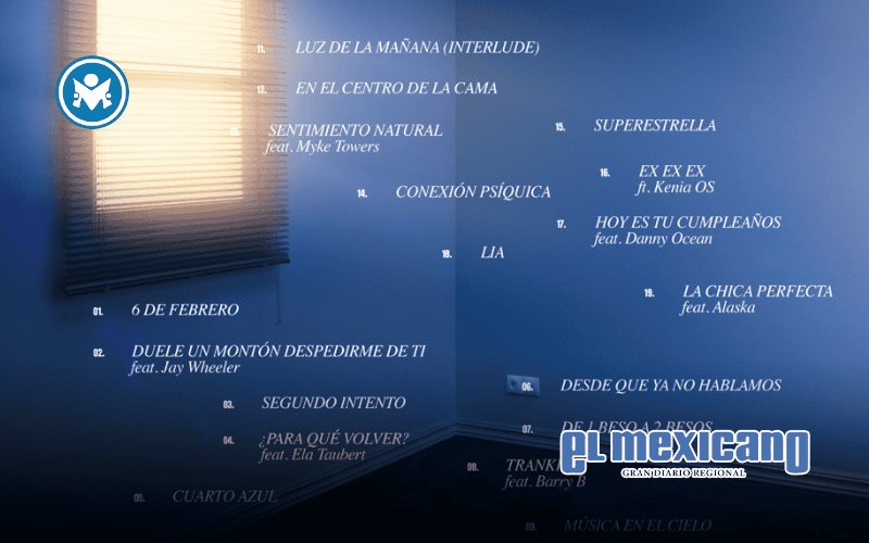 Aitana revela el tracklist de su nuevo &aacute;lbum &acute;Cuarto Azul&acute;