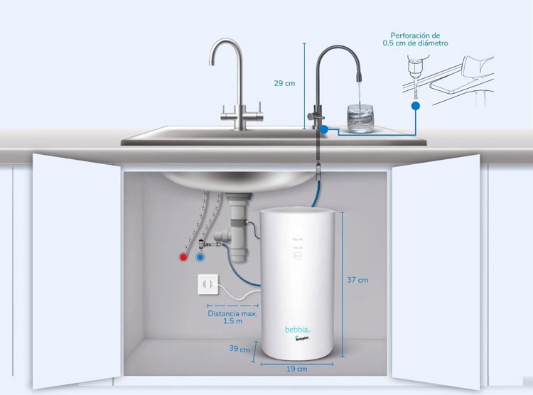 imagen-cuerpo imagen-cuerpo