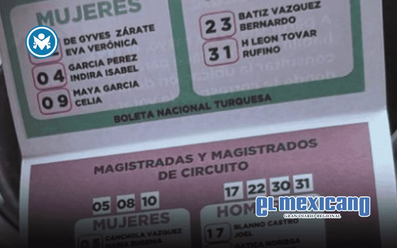 Preparan maquinaria electoral para controlar elección judicial del 2 de junio Preparan maquinaria electoral para controlar elección judicial del 2 de junio