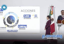 Junio de perreo y orgullo: La guía definitiva para vivir el Pride 2025 en CDMX