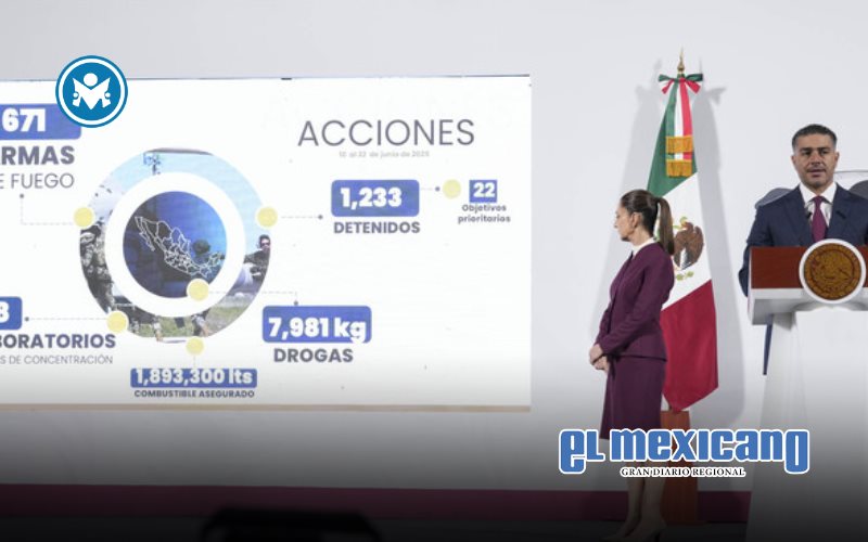 En los últimos 15 días, Gobierno de México ha detenido a mil 233 personas por delitos de alto impacto y asegurado cerca de 8 toneladas de droga