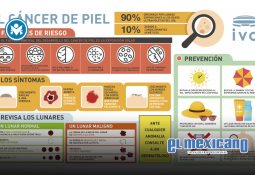 Mucho interés de la comunidad por asambleas informativas del Bienestar: Ruiz Uribe Mucho interés de la comunidad por asambleas informativas del Bienestar: Ruiz Uribe