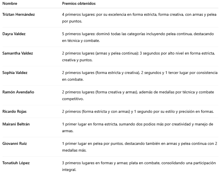 imagen-cuerpo imagen-cuerpo