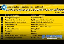 AITANA hace historia con ´Metamorfosis Season´: tres estadios llenos y una nueva era del pop español AITANA hace historia con ´Metamorfosis Season´: tres estadios llenos y una nueva era del pop español