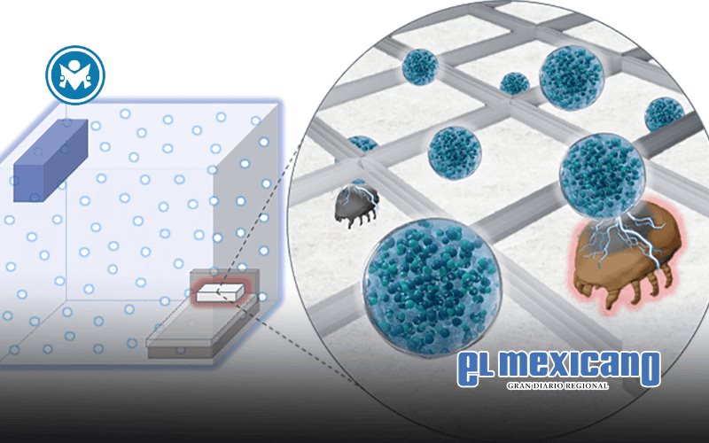 El nanoe de Panasonic inhibe los alérgenos, una causa común de trastornos del sueño El nanoe de Panasonic inhibe los alérgenos, una causa común de trastornos del sueño