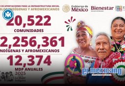 Smart Fit HYROX Acapulco reúne a 6,500 atletas en la competencia fitness del año Smart Fit HYROX Acapulco reúne a 6,500 atletas en la competencia fitness del año