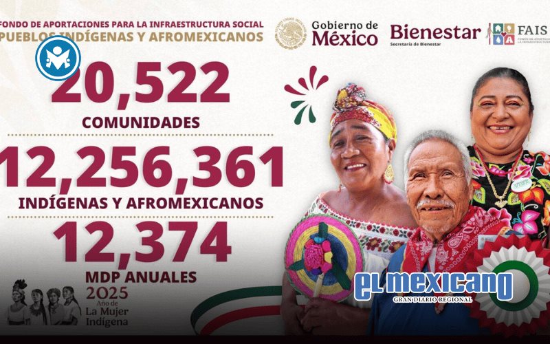 Sheinbaum entrega recursos directos a más de 20 mil pueblos indígenas y afromexicanos Sheinbaum entrega recursos directos a más de 20 mil pueblos indígenas y afromexicanos