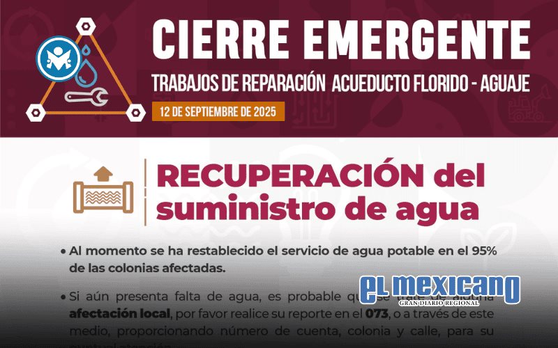 Casi restablecido el suministro de agua en Tijuana tras cierre emergente del Acueducto Florido-Aguaje Casi restablecido el suministro de agua en Tijuana tras cierre emergente del Acueducto Florido-Aguaje