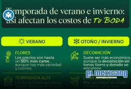 Dan último adiós a estudiante asesinado en CCH Sur en Veracruz