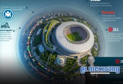 Telefem refuerza su compromiso por un aborto seguro y accesible con el "Est&aacute;ndar de oro"