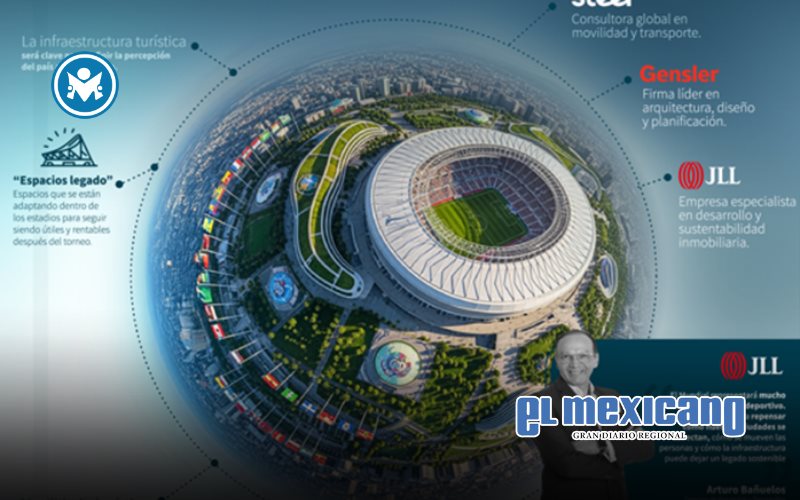 Rumbo al Mundial 2026: expertos advierten que M&eacute;xico enfrenta el mayor reto urbano