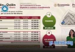 Simón Levy niega detención en Portugal y denuncia atentado Simón Levy niega detención en Portugal y denuncia atentado