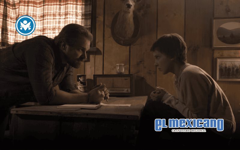 Millie Bobby Brown presenta denuncia por acoso y hostigamiento contra David Harbour en el set de "Stranger Things"