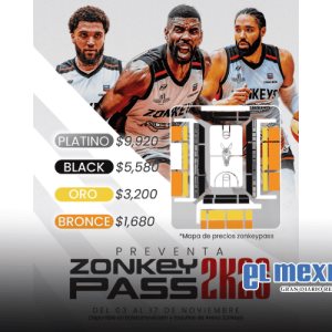 Tijuana Zonkeys lanza preventa del Zonkey Pass 2026 para la CIBACOPA