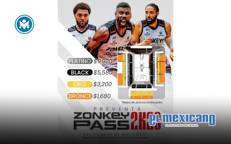 Tijuana Zonkeys lanza preventa del Zonkey Pass 2026 para la CIBACOPA Tijuana Zonkeys lanza preventa del Zonkey Pass 2026 para la CIBACOPA