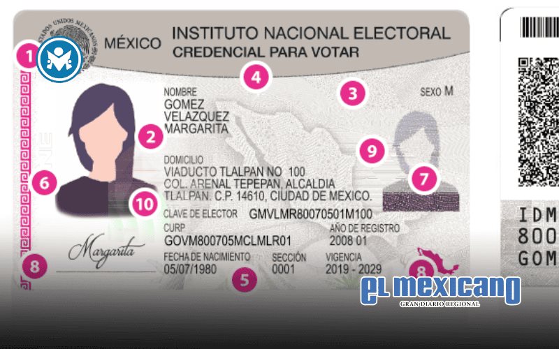 Garantiza INE seguridad de vanguardia con tecnología reforzada en credencial para votar Garantiza INE seguridad de vanguardia con tecnología reforzada en credencial para votar