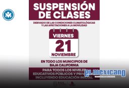 Evalúan retirar concesión de la Feria a El Trompo por irregularidades Evalúan retirar concesión de la Feria a El Trompo por irregularidades