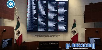 Senado avala lista de 10 aspirantes para dirigir la FGR tras votación dividida Senado avala lista de 10 aspirantes para dirigir la FGR tras votación dividida