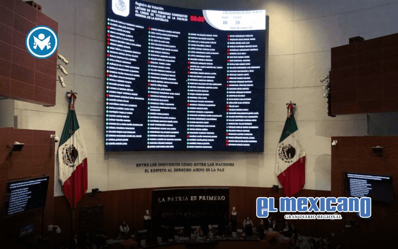 Senado avala lista de 10 aspirantes para dirigir la FGR tras votación dividida