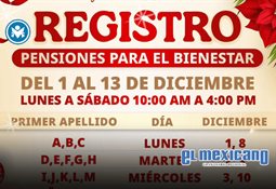 5 mercados navideños en México que tienes que visitar este 2025