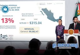 Cumplimiento normativo: clave para la competitividad empresarial en México