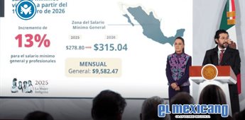 Claudia Sheinbaum anuncia alza salarial de 13% y jornada de 40 horas Claudia Sheinbaum anuncia alza salarial de 13% y jornada de 40 horas