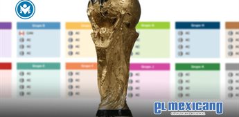 Mundial 2026: Grupos, fechas, horarios y sedes oficiales de todos los partidos Mundial 2026: Grupos, fechas, horarios y sedes oficiales de todos los partidos