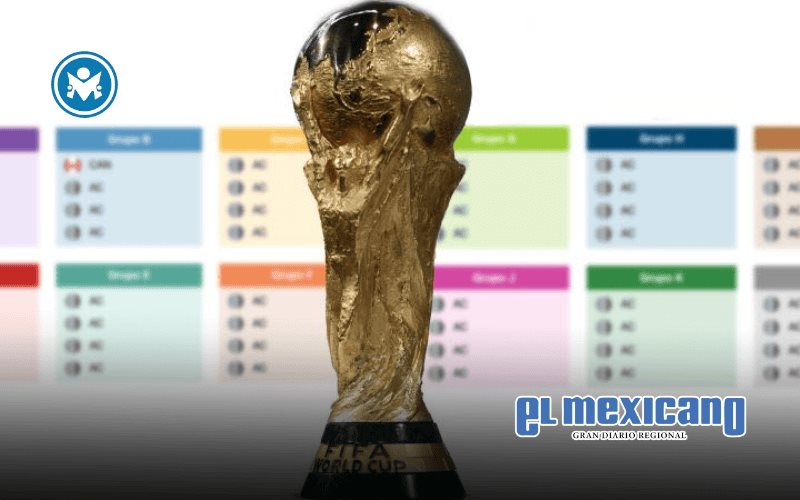 Mundial 2026: Grupos, fechas, horarios y sedes oficiales de todos los partidos Mundial 2026: Grupos, fechas, horarios y sedes oficiales de todos los partidos
