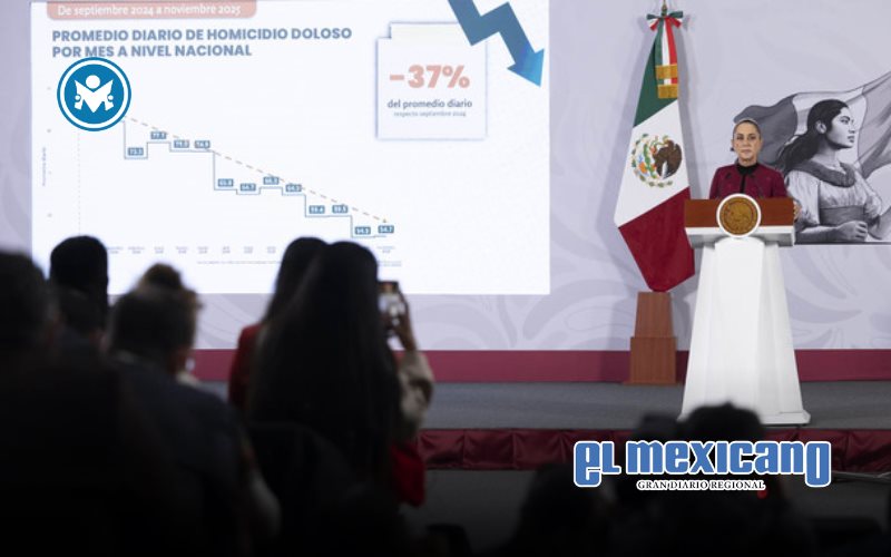Sheinbaum presume baja de 37% en homicidios con su estrategia de seguridad Sheinbaum presume baja de 37% en homicidios con su estrategia de seguridad