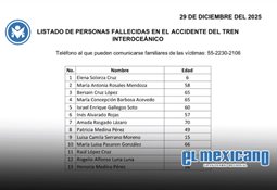 Fallece Francisco Barrio Terrazas, ex gobernador de Chihuahua y figura clave del PAN