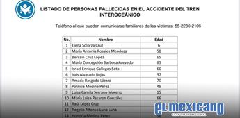 Segob difunde lista de personas hospitalizadas tras descarrilamiento del Tren Interoce&aacute;nico