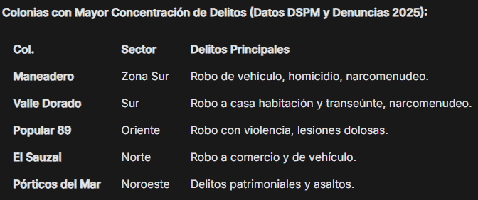 imagen-cuerpo imagen-cuerpo