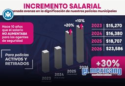 Suspenden actividades en la Preparatoria Federal L&aacute;zaro C&aacute;rdenas