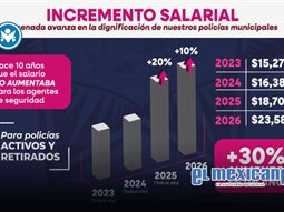 Policías municipales reciben aumento histórico del 30% en menos de un año Policías municipales reciben aumento histórico del 30% en menos de un año