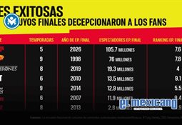 Veronika, la vaca que usa herramientas, revoluciona la ciencia animal Veronika, la vaca que usa herramientas, revoluciona la ciencia animal