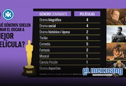 7 aficionados del PAOK de Sal&oacute;nica mueren en accidente en Ruman&iacute;a rumbo a partido de Europa League