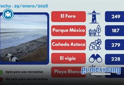 Sheinbaum se reúne con manifestantes en San Quintín