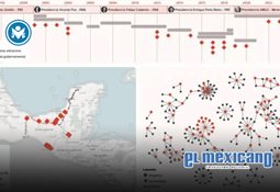 The Wendys Company recluta franquiciatarios para acelerar el crecimiento en Tijuana