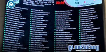 Senado aprueba reducci&oacute;n de la jornada laboral a 40 horas