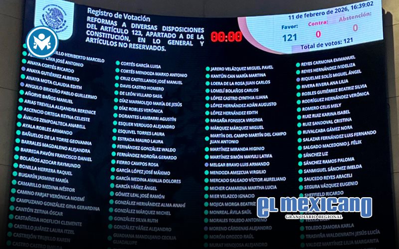 Senado aprueba reducci&oacute;n de la jornada laboral a 40 horas