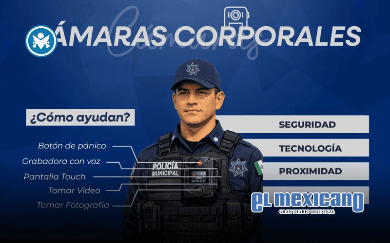 Gobierno impulsa reglamento para uso de c&aacute;maras corporales en la Polic&iacute;a Municipal