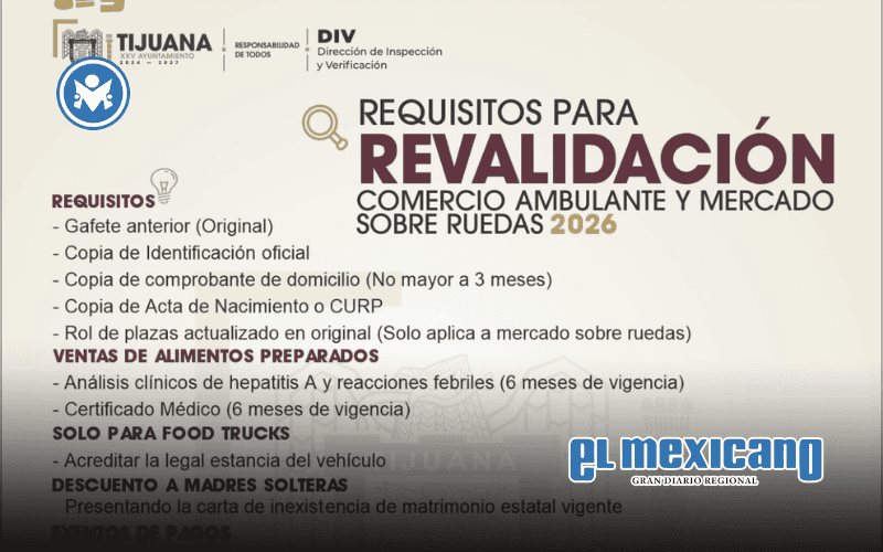 Inicia revalidación de permisos para comercio ambulante y mercados sobre ruedas