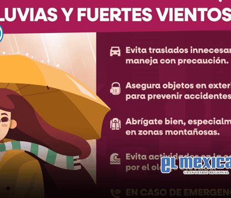Protección Civil de BC exhorta a tomar precauciones por lluvias este jueves Protección Civil de BC exhorta a tomar precauciones por lluvias este jueves
