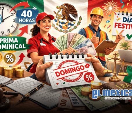 ¿Cambian la prima dominical con la jornada de 40 horas? ¿Cambian la prima dominical con la jornada de 40 horas?